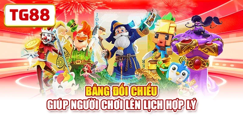 Bảng đối chiếu giúp người chơi lên lịch hợp lý